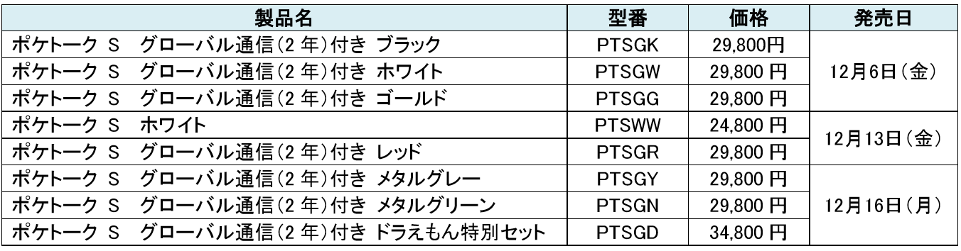 新製品／POCKETALK S | ソースネクスト企業サイト