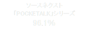 ソースネクスト
「POCKETALK」シリーズ
96.1％


