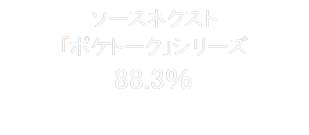 ソースネクスト
「ポケトーク」シリーズ
88.3％


