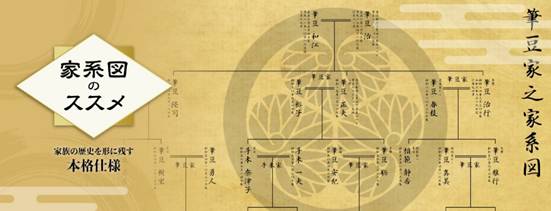 ダイアグラム

AI によって生成されたコンテンツは間違っている可能性があります。