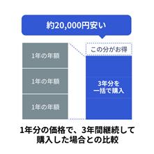 グラフ

AI 生成コンテンツは誤りを含む可能性があります。
