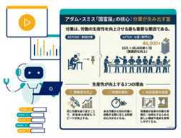 いつか読むつもりだった本も、今すぐ活用