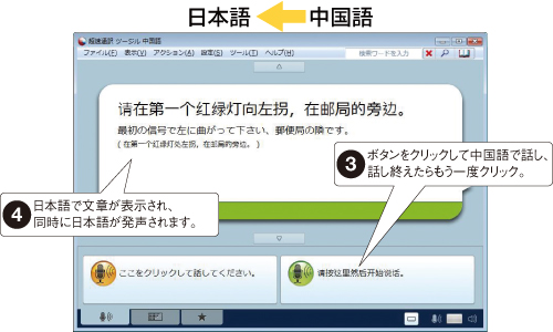 中国語を日本語に